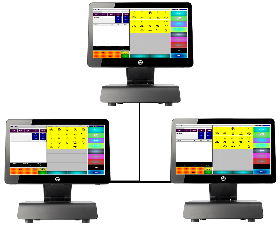 posperfect-pos-software-technosource-australia